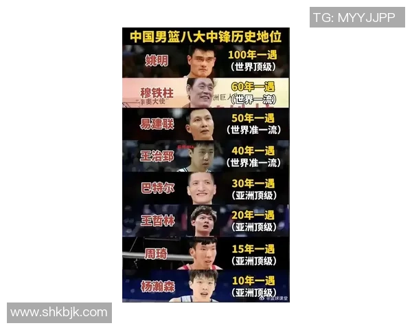 姚明黑8背后的故事与影响揭示了中国篮球的崛起与挑战