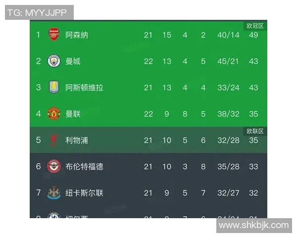 足总杯激战：那不勒斯与多特蒙德0比0平局红牌事件引发全场热议